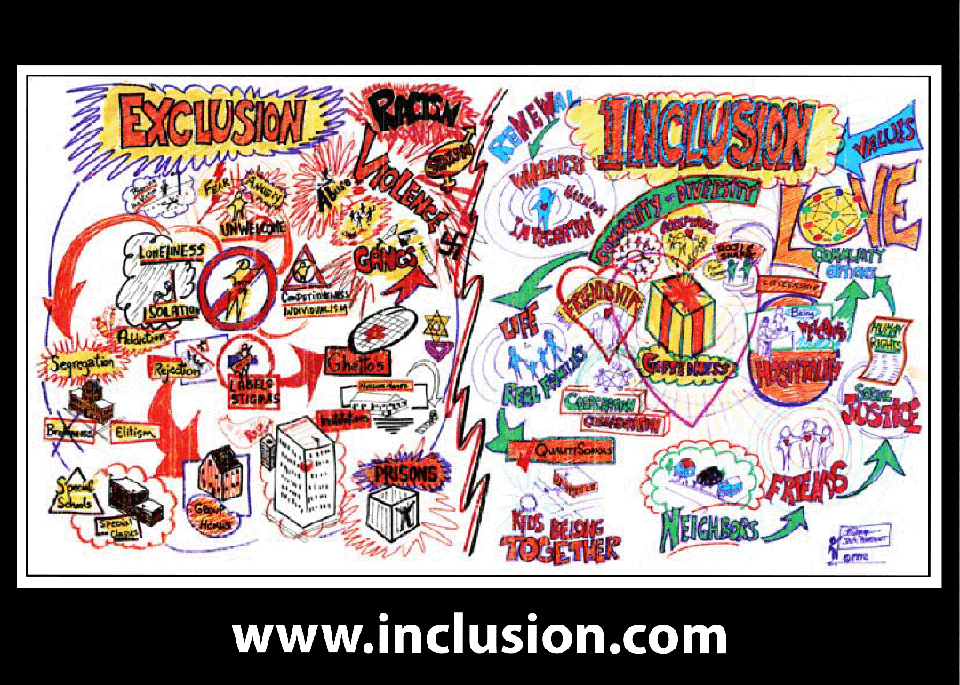 inclusion-exclusion-postcard image