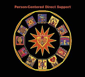 Person-Centered Direct Support - poster image