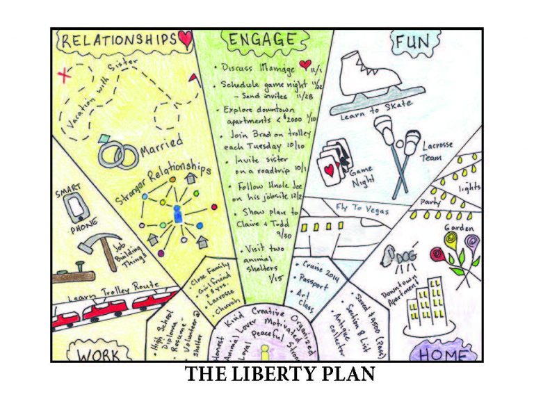 The Liberty Plan Inclusion Press