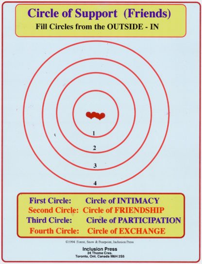 Common Sense Tools: MAPS and CIRCLES for Inclusive Education